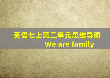 英语七上第二单元思维导图We are family